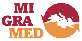 Logo MigraMed 2012
